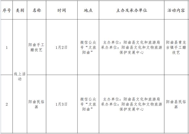 权威发布！太原市元旦群文活动详情早知道(2021年12月31日-2022年1月3日)