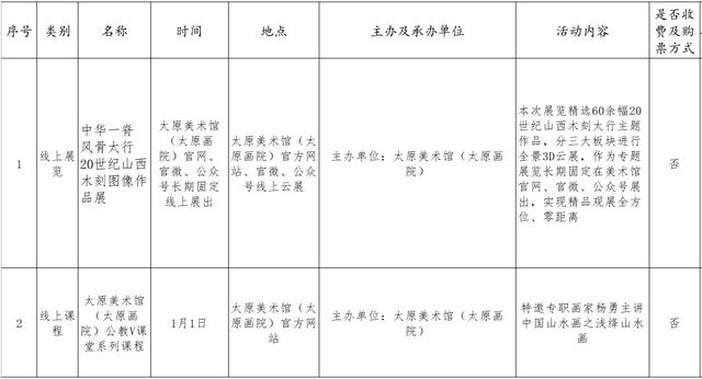 权威发布！太原市元旦群文活动详情早知道(2021年12月31日-2022年1月3日)