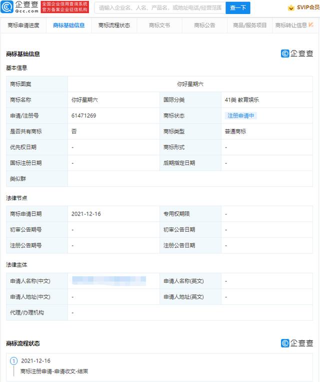 “你好星期六”被抢注商标