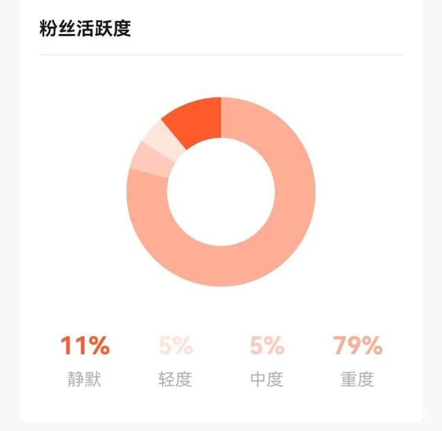 获奖！山东综艺《来点新滋味》斩获“TV地标（2021）”省级地面频道年度优秀节目