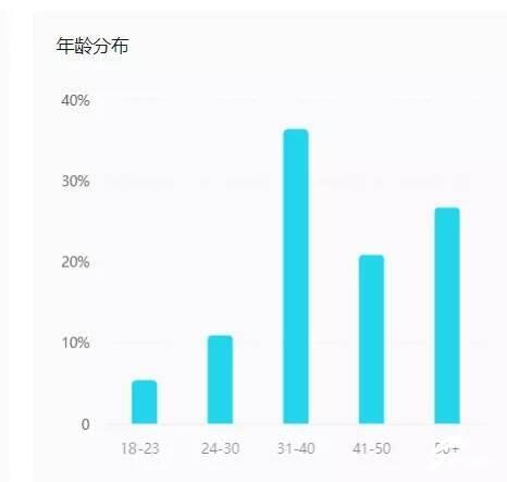 获奖！山东综艺《来点新滋味》斩获“TV地标（2021）”省级地面频道年度优秀节目