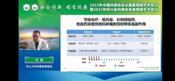 ?2021年中国抗癌协会全国鼻咽癌学术会议成功举办