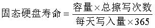 为啥固态硬盘越用越慢？还可以拯救一下！