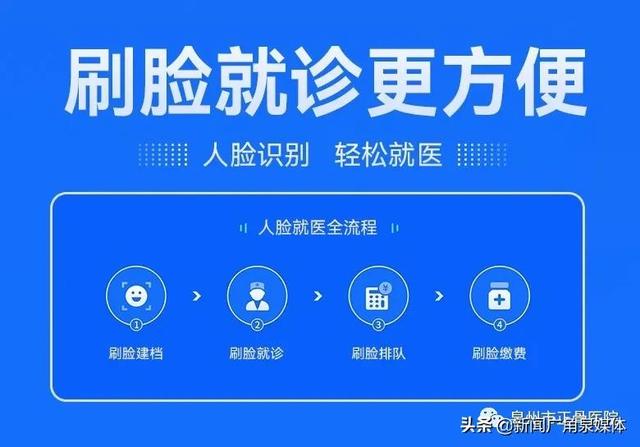 泉州市正骨医院就医模式再升级！刷“脸”就医的时代来了