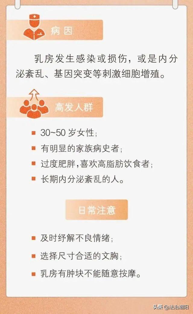 体检中最普遍的3种结节，如何判断良恶性？