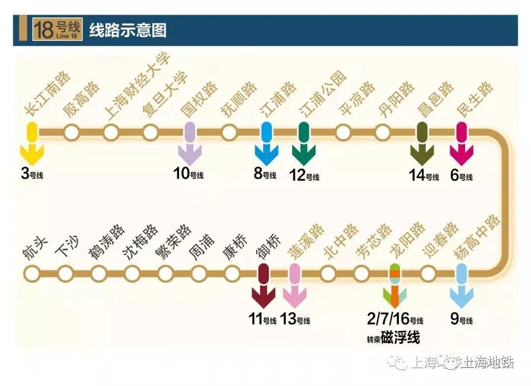 14号线、18号线一期北段开通后出行要注意啥？地铁管理人员特别关照