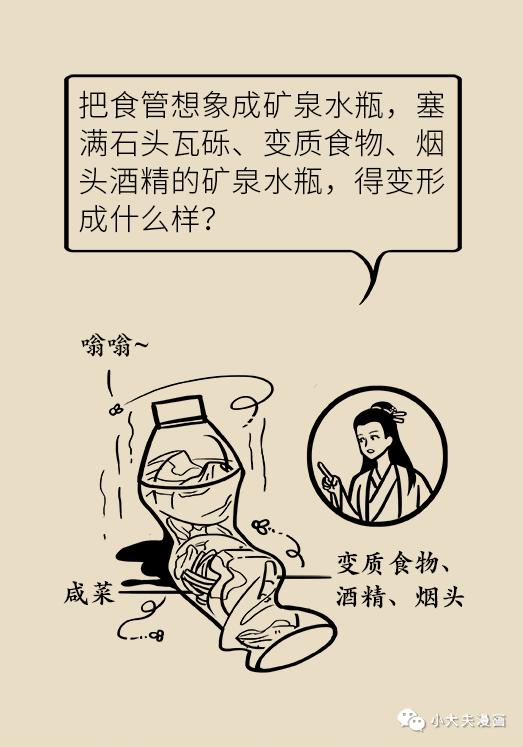 被烫过就有患病风险？为什么这病一发现就是晚期？