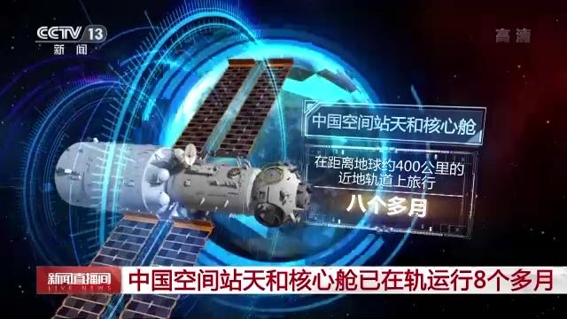 中国空间站天和核心舱已在轨运行8个多月 新年精彩继续！