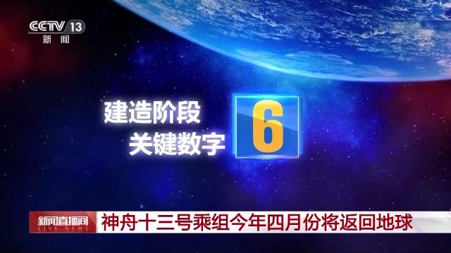 中国空间站天和核心舱已在轨运行8个多月 新年精彩继续！