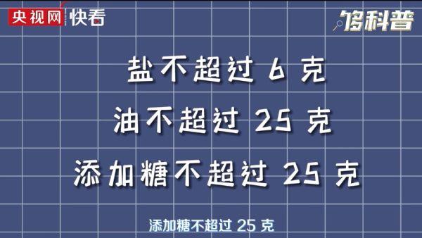 34岁小伙突发心梗险丧命，这些致命的习惯你有吗？