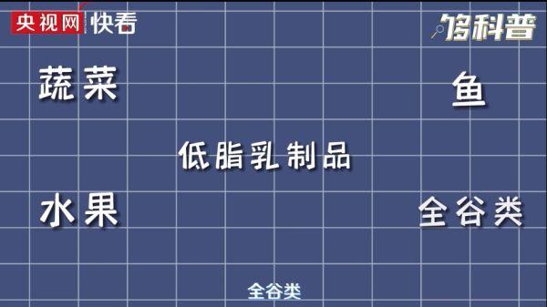 34岁小伙突发心梗险丧命，这些致命的习惯你有吗？