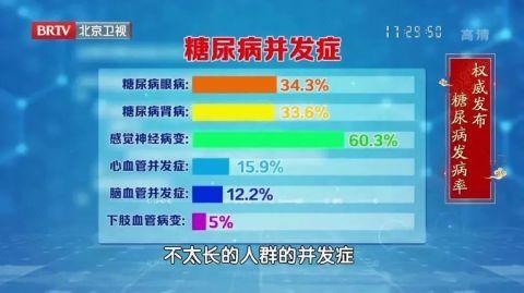 胖人会营养不良？胸大的人更易患乳腺癌？真相竟然是……这4个健康误区，别再犯了