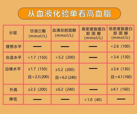 高度警惕！每年400万人因这种病死亡！过量饮酒，千万要不得