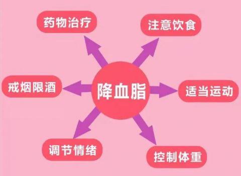 高度警惕！每年400万人因这种病死亡！过量饮酒，千万要不得