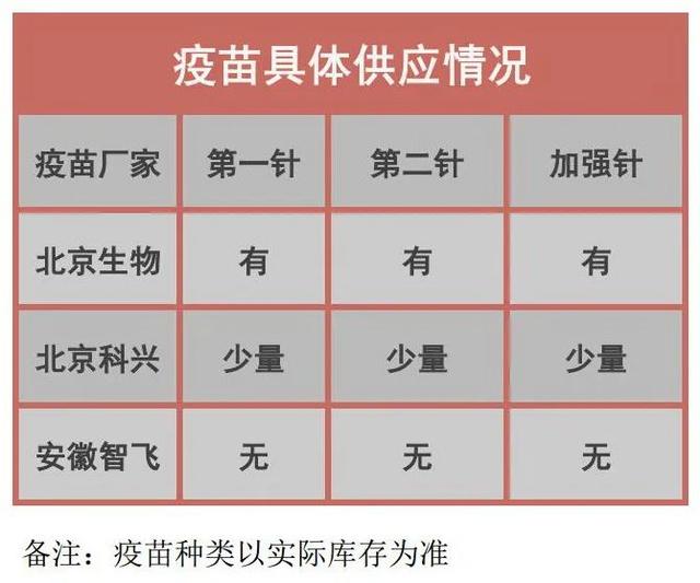 太原市第九人民医院2022年元旦期间专家出诊安排