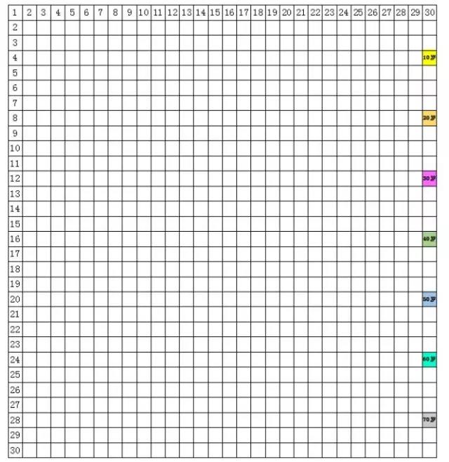 多少人因央视曝光这张A4纸无法入眠：余生很贵，请别浪费