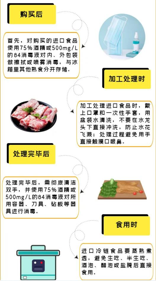 “两节”期间选购食品需注意啥？一起来了解下