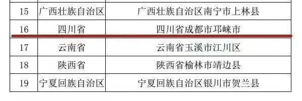 全省唯一！邛崃获评这个国家级称号