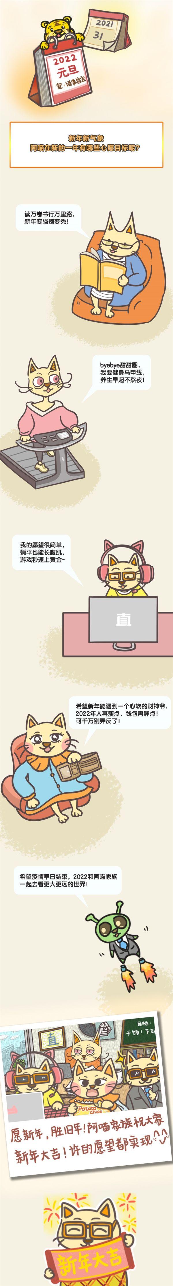 2022年开工第一天！跟着喵星人Rap起来！