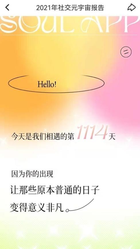 Soul App年度社交元宇宙报告上线 大数据解密Souler社交“吸引力”