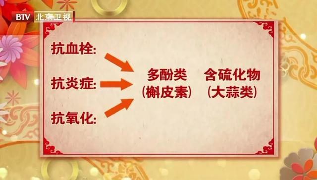 西红柿生吃、熟吃，营养各不同！搭配日常食材，补血护心更养人