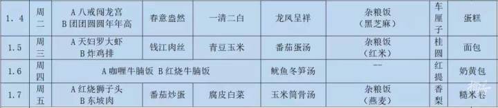 甲鱼炒年糕、猪蹄炖鲍鱼、小青龙炖鸡、火腿蒸春笋……杭州这所小学的新年第一餐，太丰盛了！