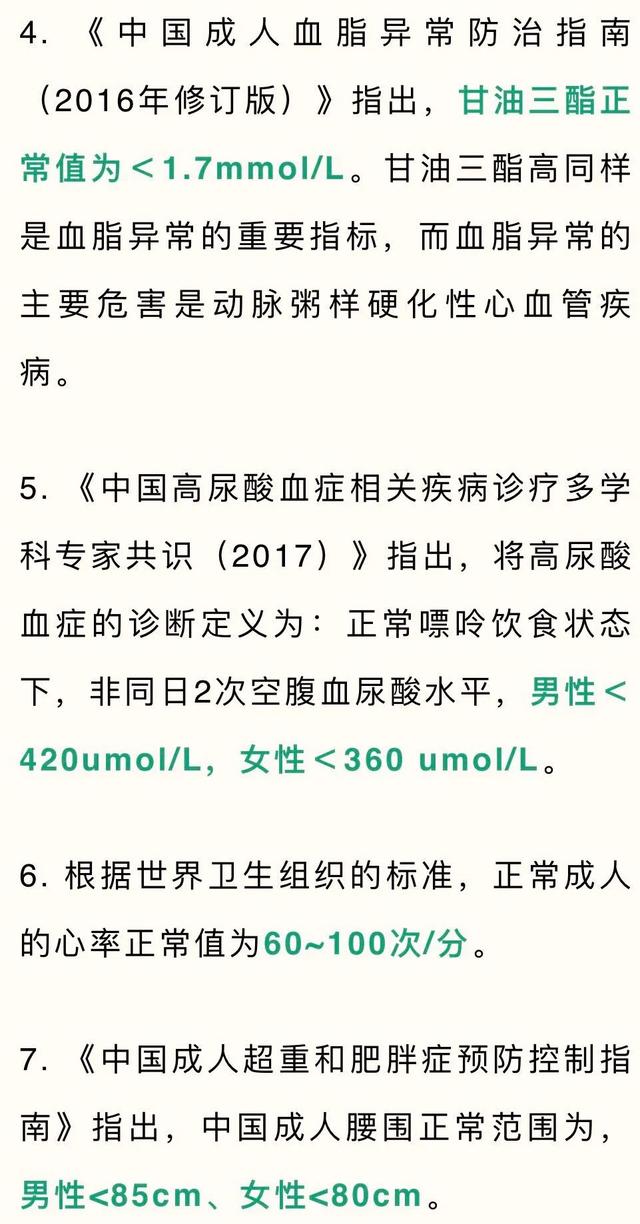 转发！收藏！这50条小知识，照着做健康一整年！