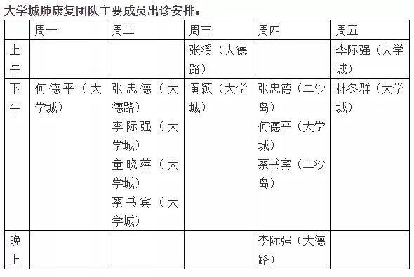 肺康有道 | 老年人吃饭总呛咳，小心引起这种病