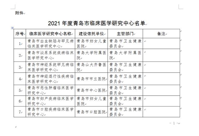 打造五级临床中心体系！青岛认定13家市级临床医学研究中心