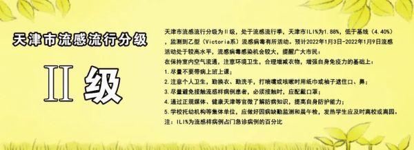 级预警！天津流感活动处于较高水平