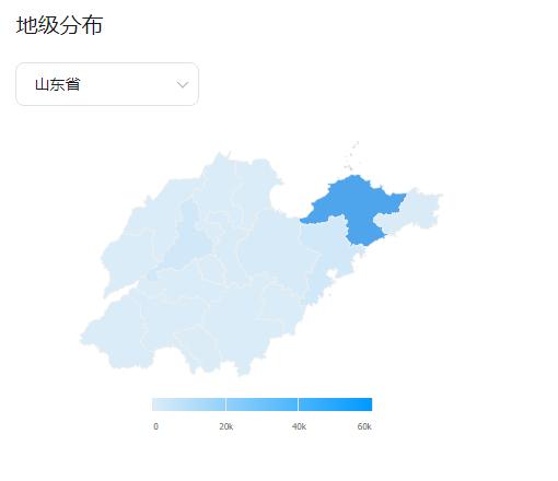 今天，突破120000