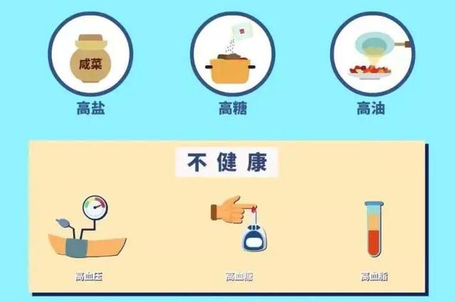 没有防腐剂的食品更健康？终于搞清楚了！