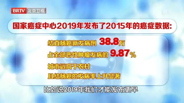 肠癌最容易找上六类人！专家：做好2个检查，早发现，防癌变