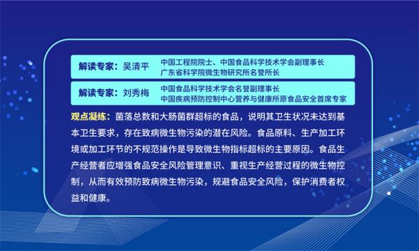 2021食品安全与健康热点发布 专家解读来了！