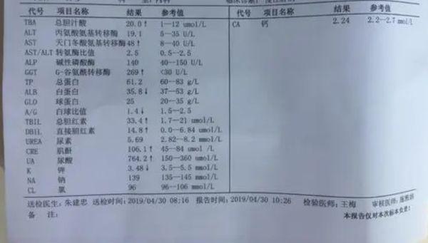 尿酸其实很怕“1素”，但不是萝卜，若是常吃，尿酸溜得比兔子还快