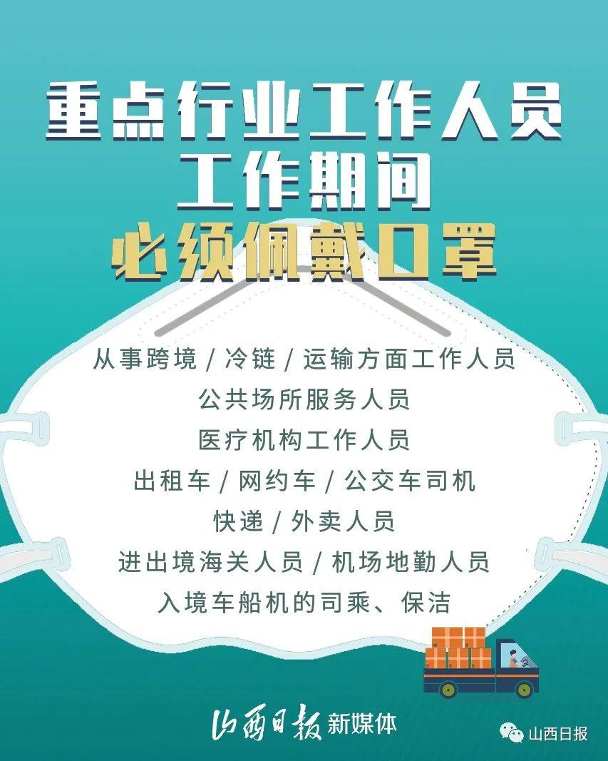 海报丨戴口罩！戴口罩！戴口罩！重要的事情再说三遍！