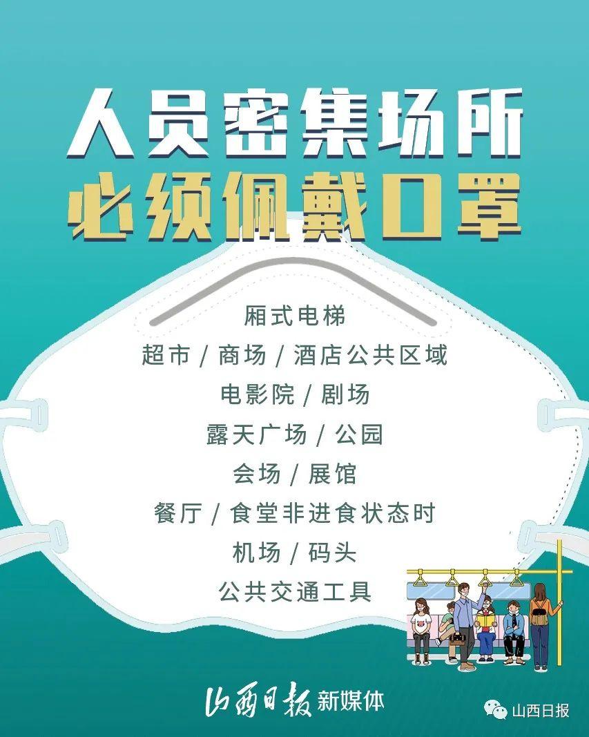 海报丨戴口罩！戴口罩！戴口罩！重要的事情再说三遍！