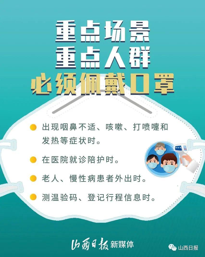 海报丨戴口罩！戴口罩！戴口罩！重要的事情再说三遍！