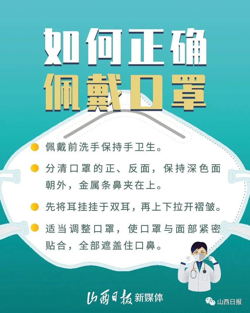 海报丨戴口罩！戴口罩！戴口罩！重要的事情再说三遍！