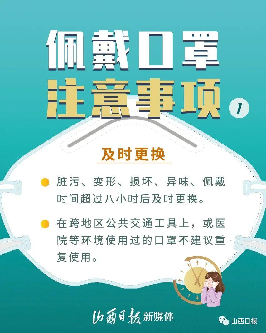 海报丨戴口罩！戴口罩！戴口罩！重要的事情再说三遍！