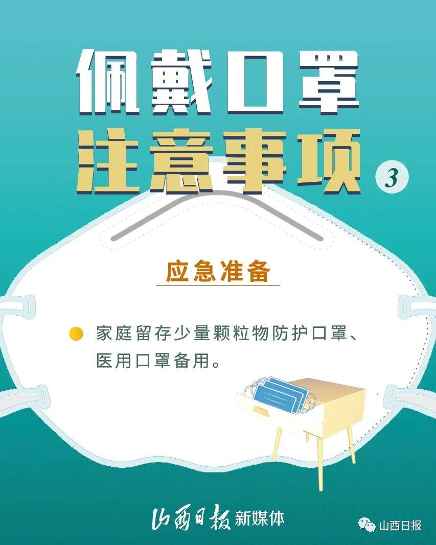 海报丨戴口罩！戴口罩！戴口罩！重要的事情再说三遍！