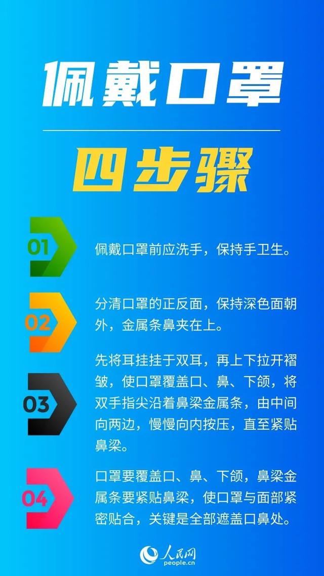 「防疫课堂」注意！这些错误做法让口罩防护效果打折