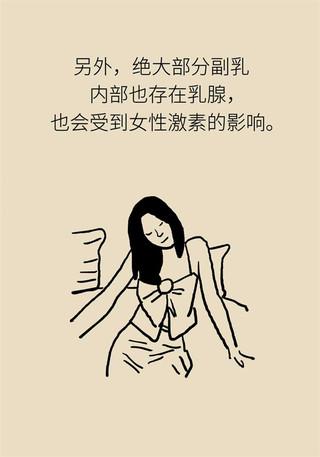 副乳也会得乳腺癌？关于它你了解多少