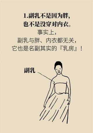 副乳也会得乳腺癌？关于它你了解多少