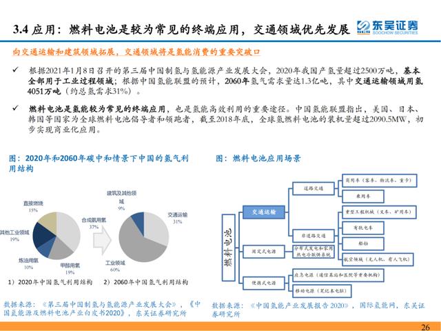 「深度报告」氢能系列研究一：氢能源产业链分析