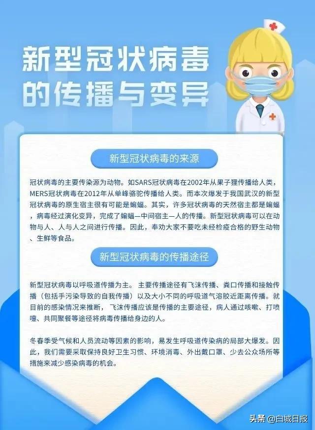 常识篇——新型冠状病毒的传播与变异