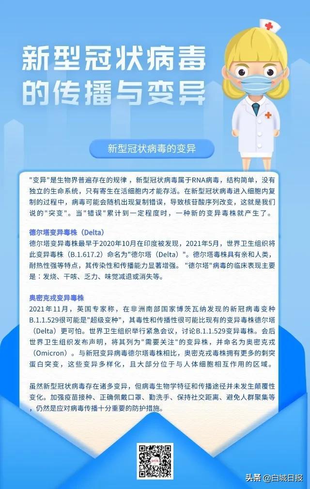 常识篇——新型冠状病毒的传播与变异