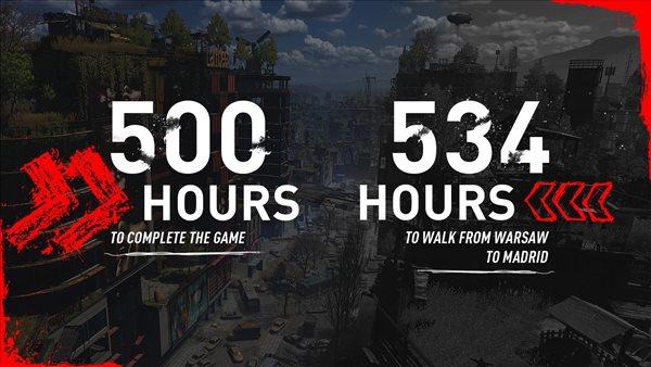 《消光2》全流程需500个小时以上 普通玩家约100小时