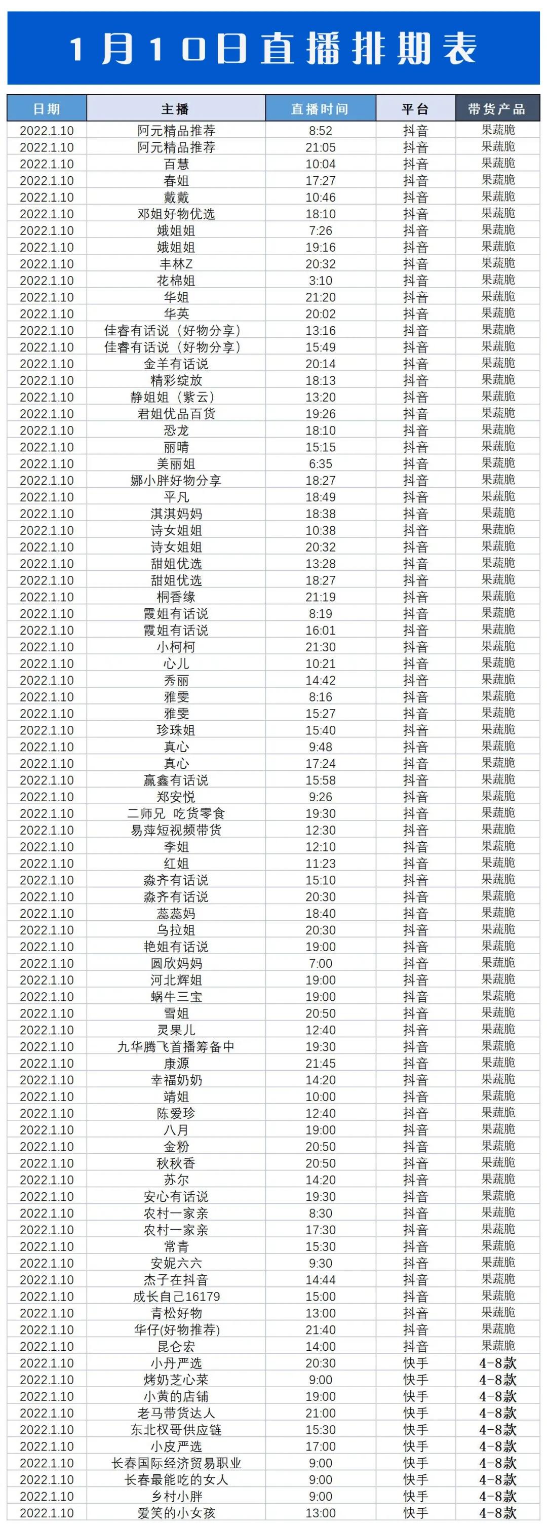 直播月最后三天！快抢好物