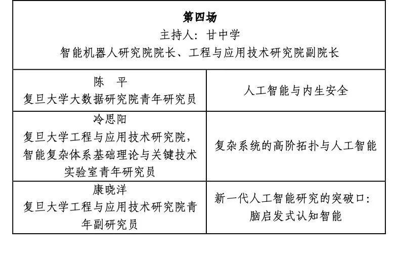 跨学科多领域碰撞交流，“第一个复旦”的人工智能研究谋新篇！